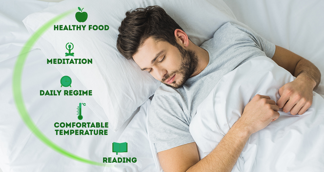 31/03/21 The Impact of Sleep on Performance