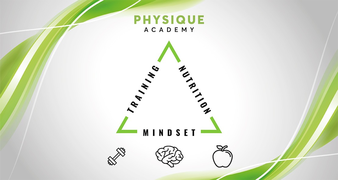 physique-academy-mindset