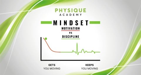 mindset-vs-discipline