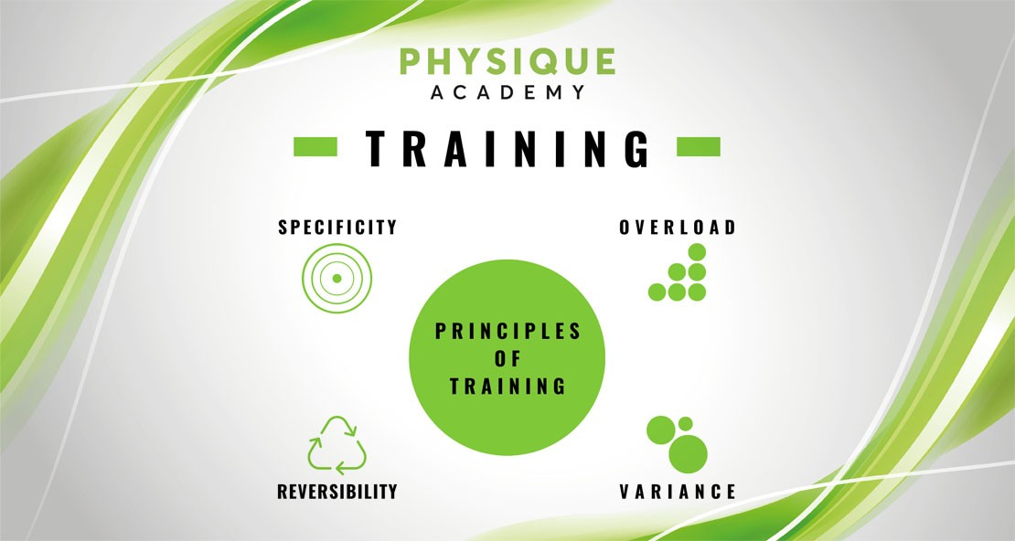 principles-of-training