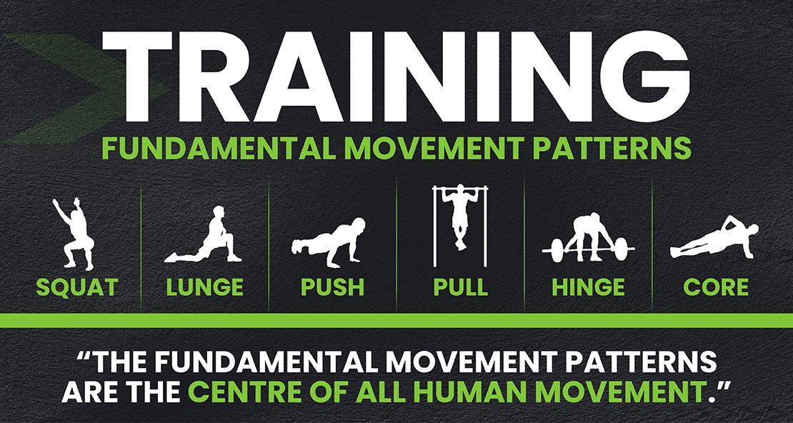training-fundamental