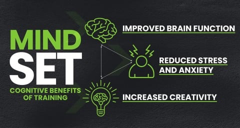 mindset-benefits-of-training