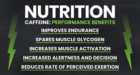 nutrition-caffeine-blog