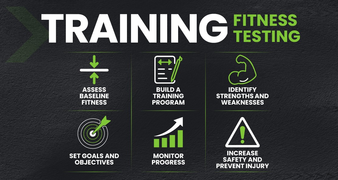 training-fitness-testing